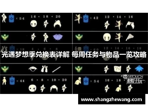 光遇梦想季兑换表详解 每周任务与物品一览攻略